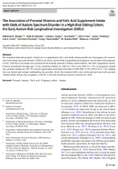 The Association of Prenatal Vitamins and Folic Acid Supplement Intake with Odds of Autism Spectrum Disorder in a HighRisk Sibling Cohort the Early Autism Risk Longitudinal Investigation EARLI