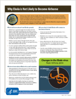 Why Ebola is not likely to become airborne