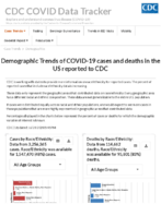 Demographic trends of COVID19 cases and deaths in the US reported to CDC Cases by RaceEthnicity Deaths by RaceEthnicity Cases by Age Group Deaths by Age Group Cases by Sex Deaths by Sex July 28 2020