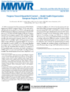 Progress Toward Hepatitis B Control  World Health Organization European Region 20162019