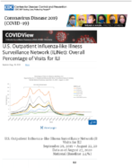 US Outpatient InfluenzaLike Illness Surveillance Network ILINet Overall Percentage of Visits for ILI Updated Aug 28 2020