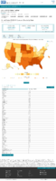 United States COVID19 Cases and Deaths by State Reported to the CDC Since January 22 2020 COVID19 Case Rate in the US Reported to the CDC by StateTerritory Cases per 100000 Oct 14 2020