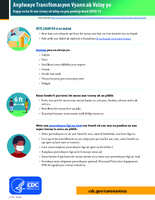 Anplwaye Transfomasyon Vyann ak Volay yo  bagay ou ka fe nan travay ak lakay ou pou pwoteje kont COVID19