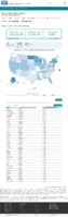 United States laboratory testing Cumulative COVID19 Viral RTPCR Laboratory Tests Performed per 100k by StateTerritory Oct 9 2020
