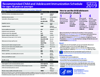 Recommended child and adolescent immunization schedule for ages 18 years or younger United States 2019