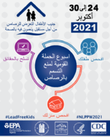 National Lead Poisoning Prevention Week October 24 30 2021 Arabic
