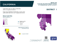 CA Congressional District 01 Stroke and Federally Qualified Health Centers Map 118th Congress