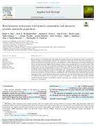 Biosolarization Restructures Soil Bacterial Communities and Decreases Parasitic Nematode Populations