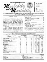 Morbidity and Mortality Weekly Report Vol 20 No 39 week ending October 2 1971
