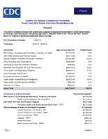 Centers for Disease Control and Prevention Fiscal Year 2015 Grants Summary Profile Report for Alabama
