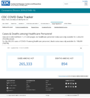 CDC COVID Data Tracker Cases  Deaths Among Healthcare Personnel December 11 2020