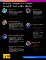 Sa ou dwe konnen sou COVID19 pou pwoteje tet ou ak pwoteje lot moun