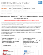Demographic trends of COVID19 cases and deaths in the US reported to CDC Cases by RaceEthnicity Deaths by RaceEthnicity Cases by Age Group Deaths by Age Group Cases by Sex Deaths by Sex Aug 9 2020