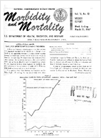 Morbidity and Mortality Weekly Report Vol 16 No 12 week ending March 25 1967