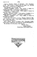Public Health Reports  v 24 no 43 p 1772