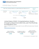 United States COVID19 hospitalizations deaths emergency department ED visits and test positivity by geographic area April 19 2024