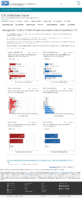 Demographic trends of COVID19 cases and deaths in the US reported to CDC Cases by RaceEthnicity Deaths by RaceEthnicity Cases by Age Group Deaths by Age Group Cases by Sex Deaths by Sex January 16 2021