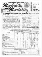 Morbidity and Mortality Weekly Report Vol 15 No 42 week ending October 22 1966