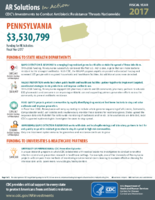 CDCs Investments to Combat Antibiotic Resistance Threats Nationwide Pennsylvania Fiscal Year 2017