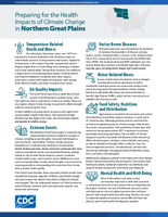 Preparing for the Health Impacts of Climate Change in Northern Great Plains