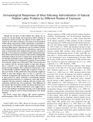 Immunological Responses of Mice Following Administration of Natural Rubber Latex Proteins by Different Routes of Exposure