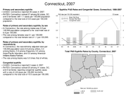 Primary and secondary syphilis  Connecticut 2007