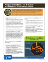 Pourquoi le virus Ebola a peu de chances de commencer  se transmettre par lair