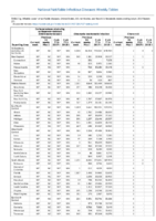 Carbapenemaseproducing carbapenemResistant Enterobacteriaceae Week 27 Weekly cases of notifiable diseases United States US territories and NonUS Residents weeks ending July 6 2019