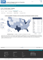 Confirmed COVID19 cases and deaths in US correctional and detention facilities by state Oct 12 2020
