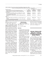 Human Salmonella Infection Yielding CTXM Lactamase United States