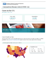 Coronavirus Disease 2019 COVID19 Cases in the US Last Updated on May 2 2020
