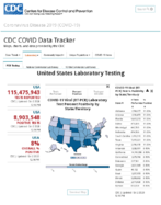 United States laboratory testing COVID19 viiral RTPCR laboratory test percentpositivity by stateterritory Oct 2 2020