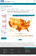 United States COVID19 Cases and Deaths by State Reported to the CDC Since January 22 2020 US COVID19 Cases Reported to the CDC in the Last 7 Days by StateTerritory Oct 11 2020