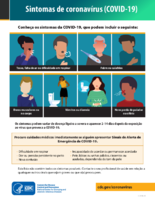 Sintomas de coronavirus COVID19