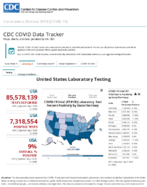 United States laboratory testing COVID19 viiral RTPCR laboratory test percentpositivity by stateterritory Sep 2 2020