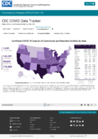 Confirmed COVID19 cases in US correctional and detention facilities by state Oct 3 2020