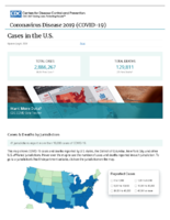 Coronavirus disease COVID19 cases in the US updated on July 6 2020