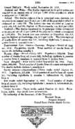 Public Health Reports  v 27 no 45 p 1851
