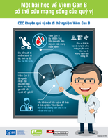 A Lesson On Hepatitis B That Could Save Your Life