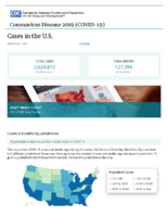 Coronavirus disease COVID19 cases in the US updated on July 1 2020