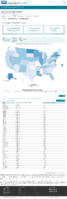 United States laboratory testing Cumulative COVID19 Viral RTPCR Laboratory Tests Performed per 100k by StateTerritory December 2 2020