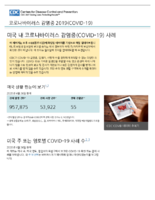 Coronavirus Disease 2019 COVID19 Cases of Coronavirus Disease COVID19 in the US As of April 26 2020 Korean