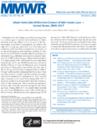 MMWR Morbidity and Mortality Weekly Report Vol 69 No 39 October 2 2020