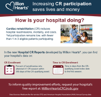 Million Hearts Increasing CR Participation Saves Lives and Money