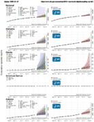 Coronavirus Disease 2019 COVID19 COVID19 Forecasts Cases State Forecasts Update 20200707