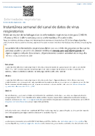 Instantnea semanal del canal de datos de virus respiratorios