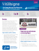 LifeSaving Naloxone from Pharmacies More Dispensing Needed Despite Progress CDC Vital Signs 08062019