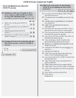 Pregnancy Risk Assessment Monitoring System COVID19 Vaccine Supplement English and Spanish