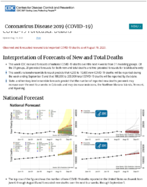 Coronavirus Disease 2019 COVID19 COVID19 Forecasts Deaths Updated Aug 13 2020