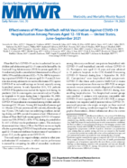 Effectiveness of PfizerBioNTech MRNA Vaccination Against COVID19 Hospitalization Among Persons Aged 1218 Years  United States JuneSeptember 2021